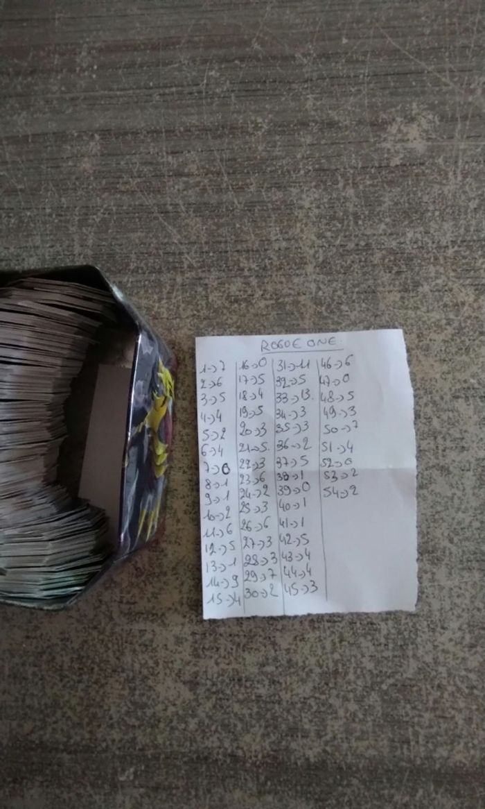 Carte Star Wars  rogue one