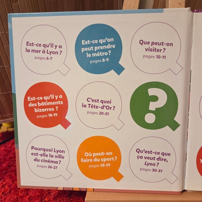 Livre enfant Milan mes P’tits docs 3-6 ans Livre enfant Milan mes P’tites Questions 6+ P’tits docs - photo numéro 3