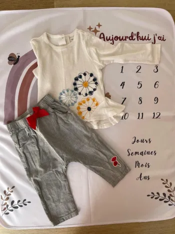 🌸👧 Ensemble bébé fille Orchestra – Taille 18 mois