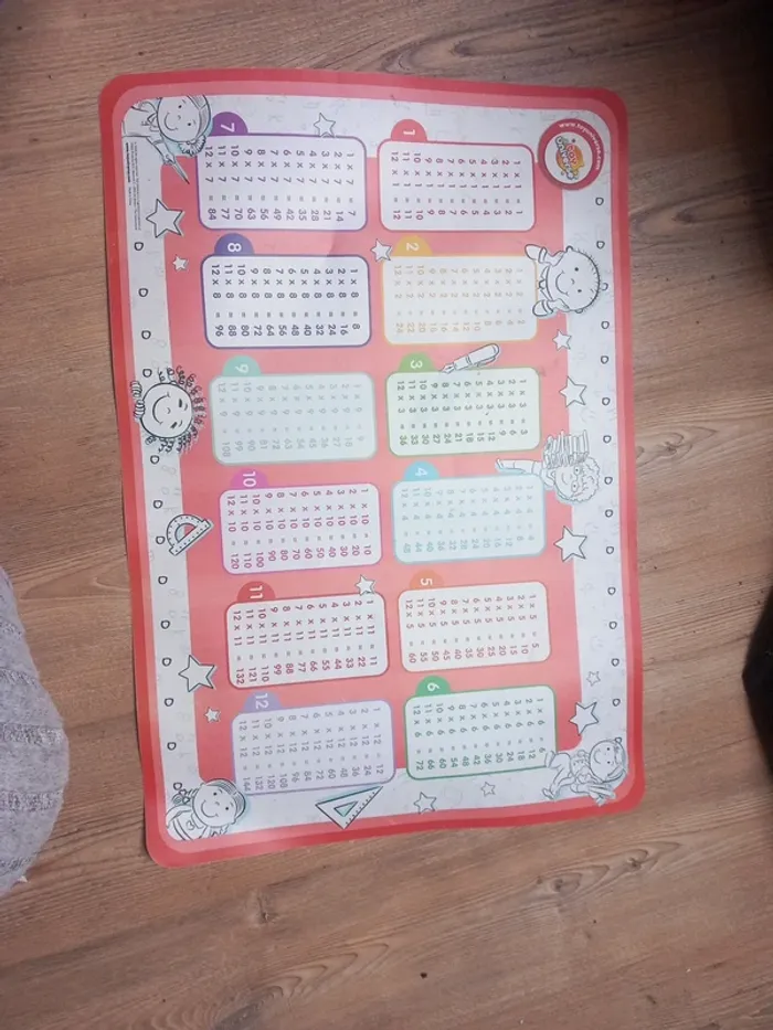 Dessus bureau table multiplication