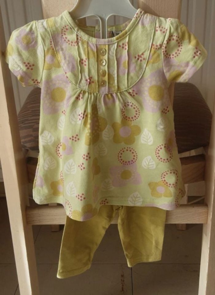 Ensemble fille