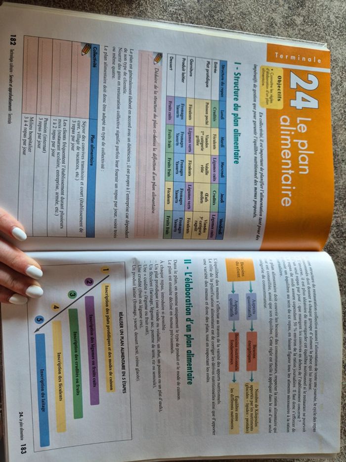 Livre de cuisine - photo numéro 4