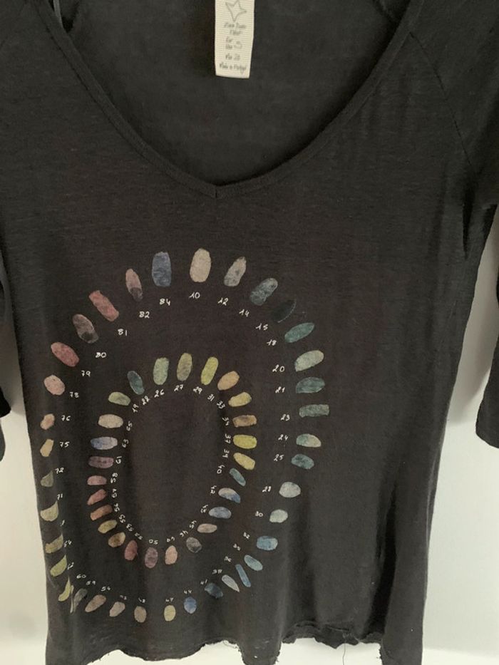 Tee-shirts - photo numéro 2
