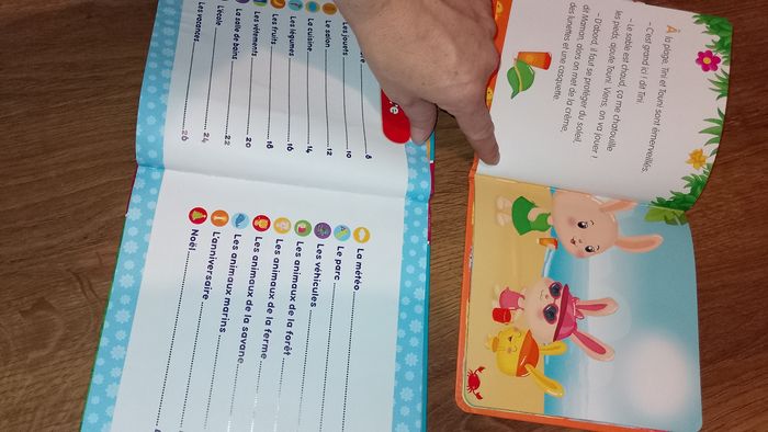 Le Monde des Titounis - photo numéro 4