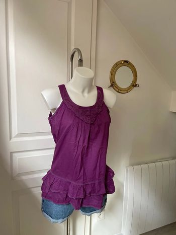 Top violet