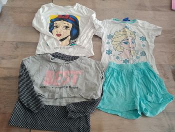 Vêtements fille