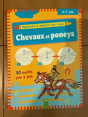 Apprendre à dessiner