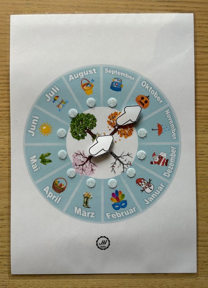 Pack fiche Montessori en allemand