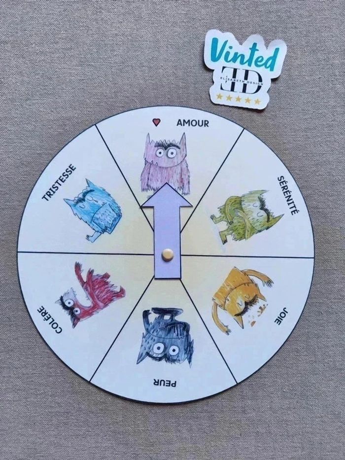 Roue des émotions du montre des couleurs avec dessins