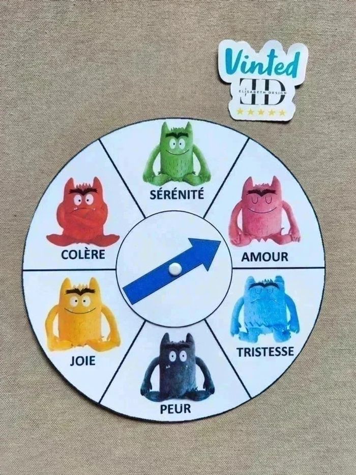 Roue des émotions du montre des couleurs