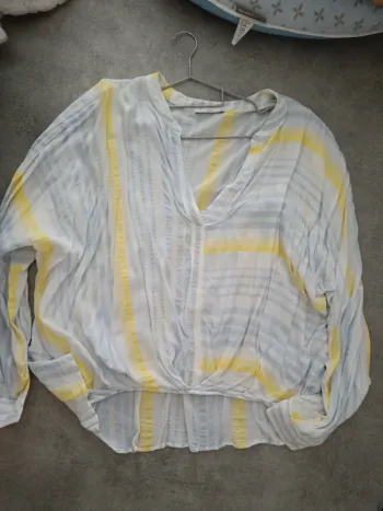Chemise manches longues EDC esprit rayée jaune bleu blanc