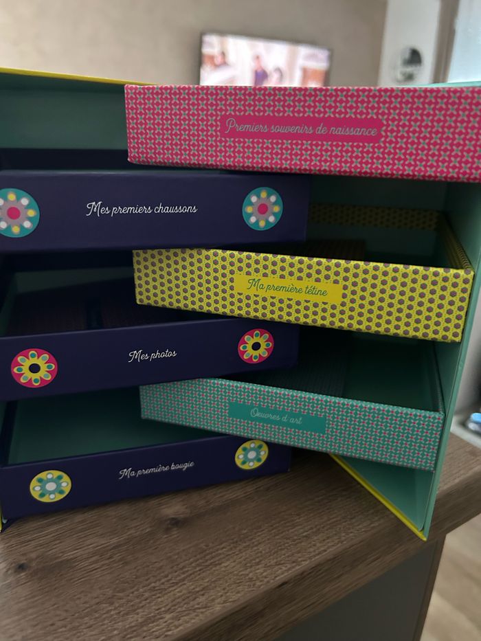 Boîte à souvenirs - photo numéro 2