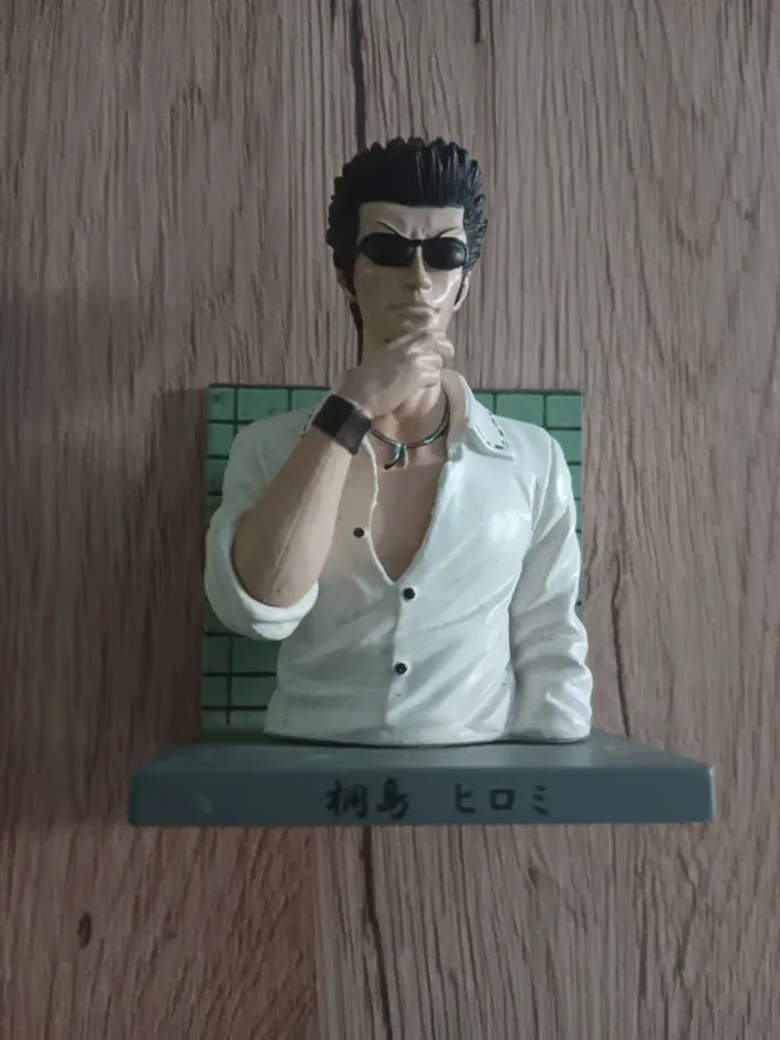 Figurine close x worst