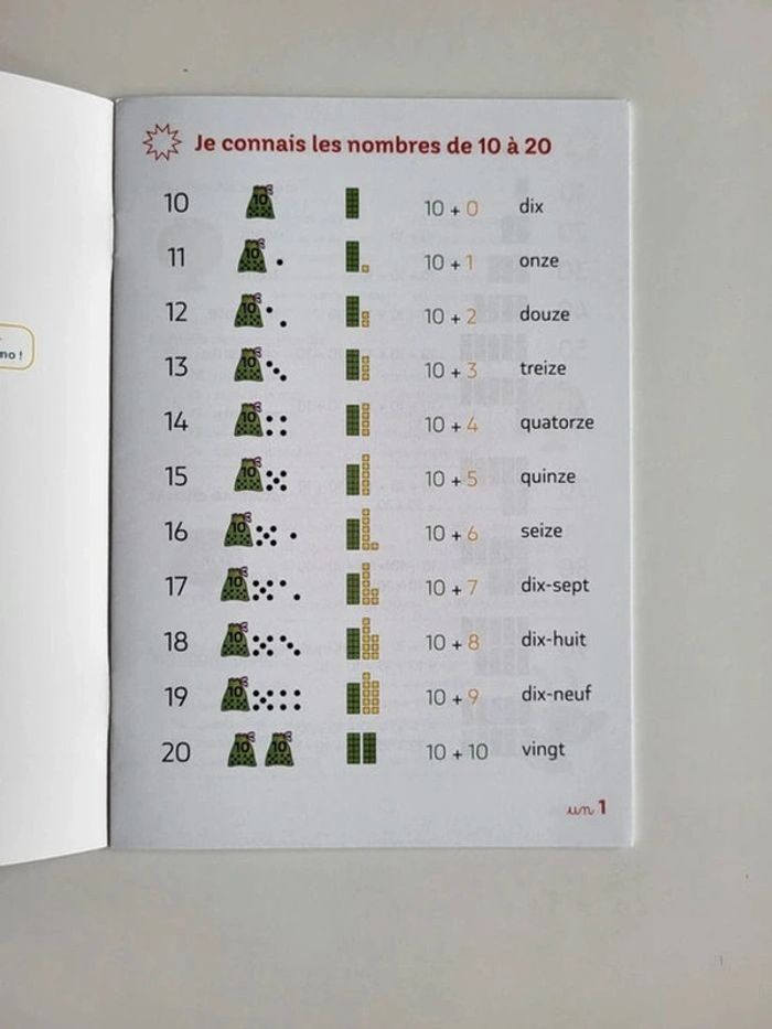 Pour comprendre les maths + Mémo CE1 - photo numéro 17