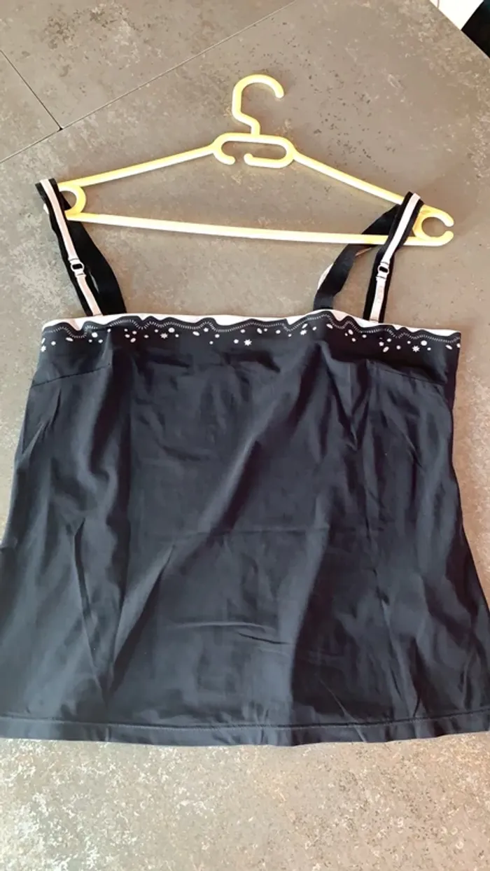 Indies top