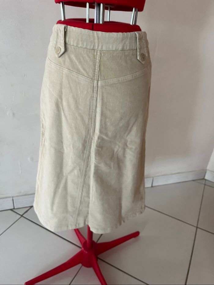 Jupes - photo numéro 2