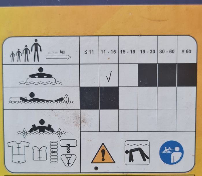 ● 12 à 24 mois / 11 à 15 Kg ● Bouée siège - photo numéro 4