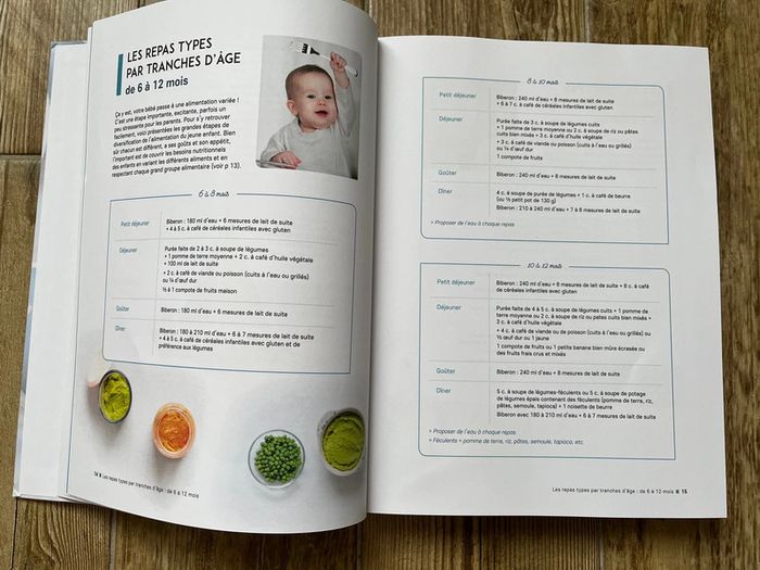 Livre de recette pour grand et petit - photo numéro 4