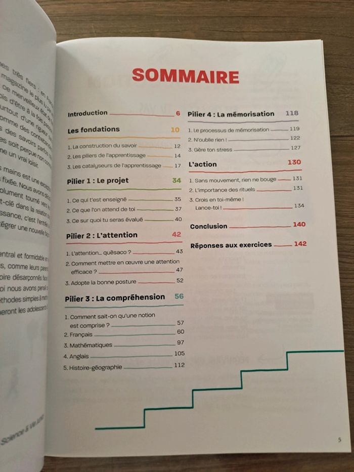 Le guide pour entrer au collège - photo numéro 3