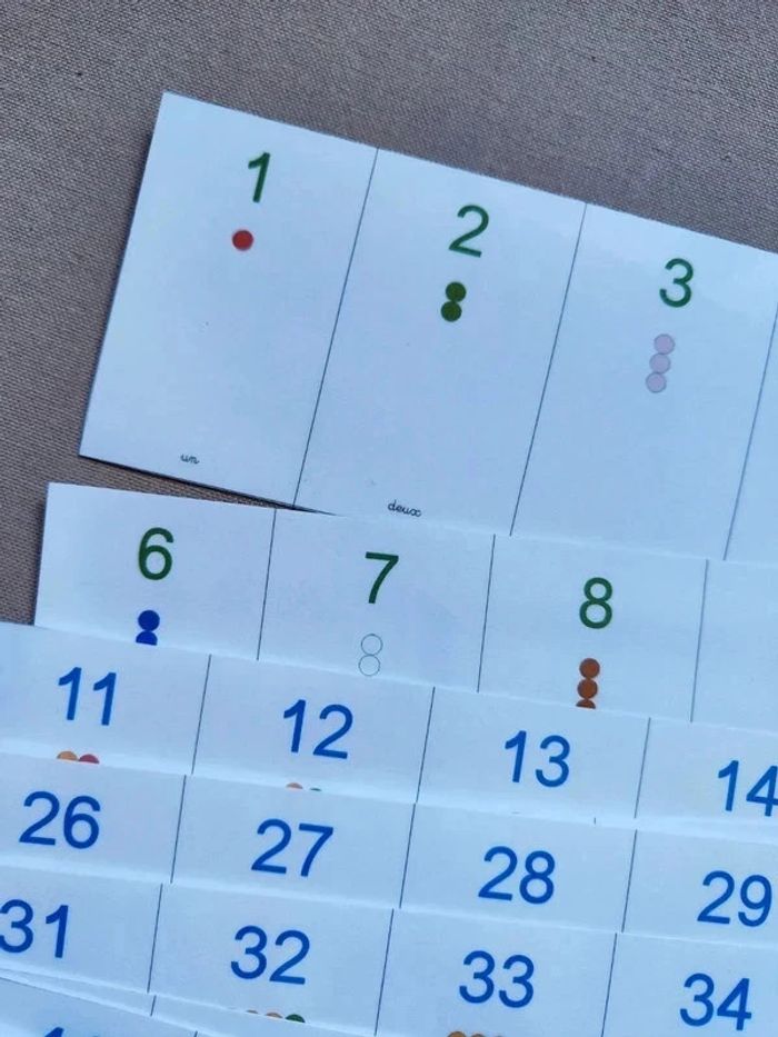Cartes de nomenclature perles de comptage - photo numéro 2