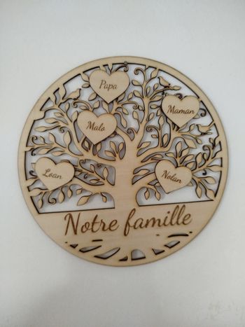 Arbre de vie personnalisé 
