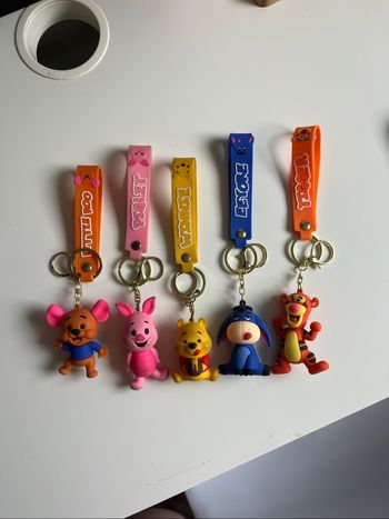 Porte clé Winnie l’ourson