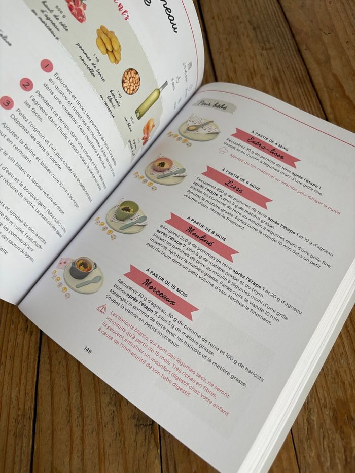Je cuisine pour bébé et toute la famille - photo numéro 6