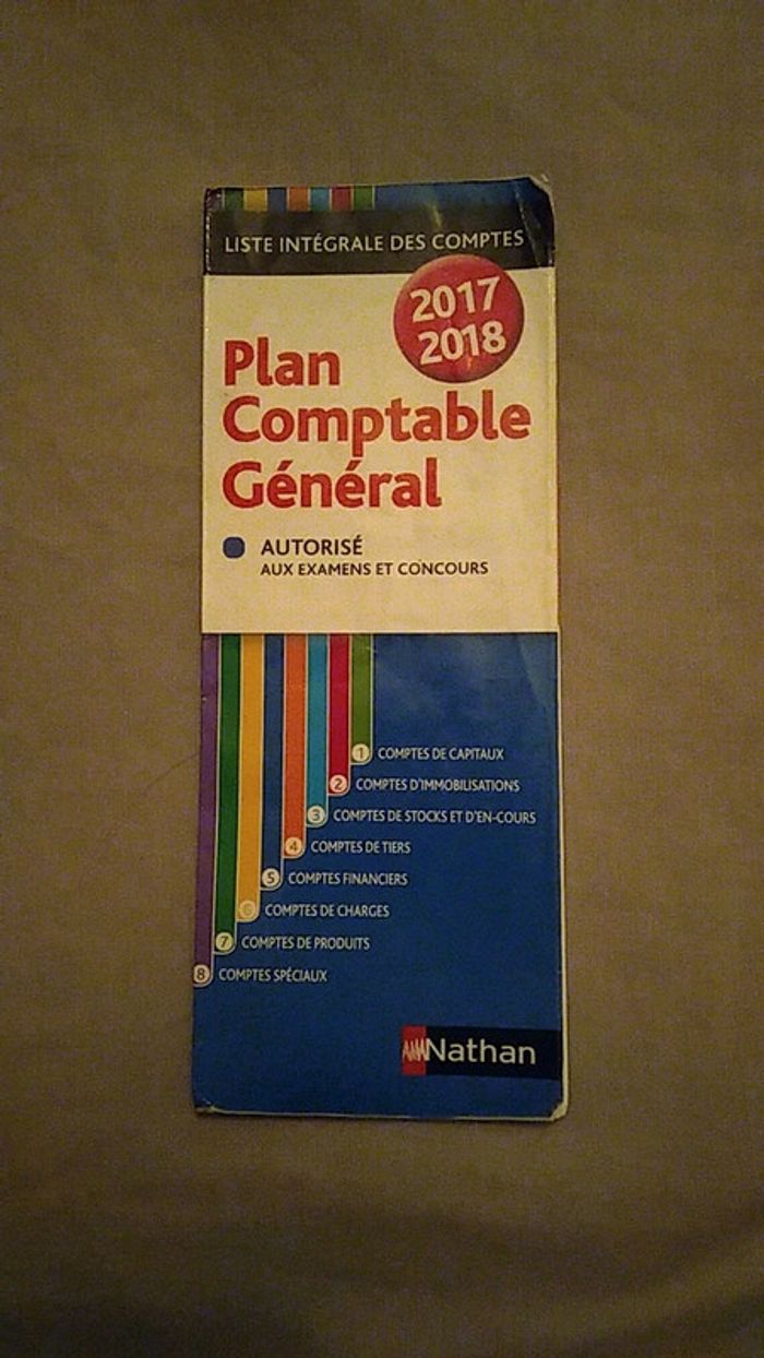 Plan comptable général