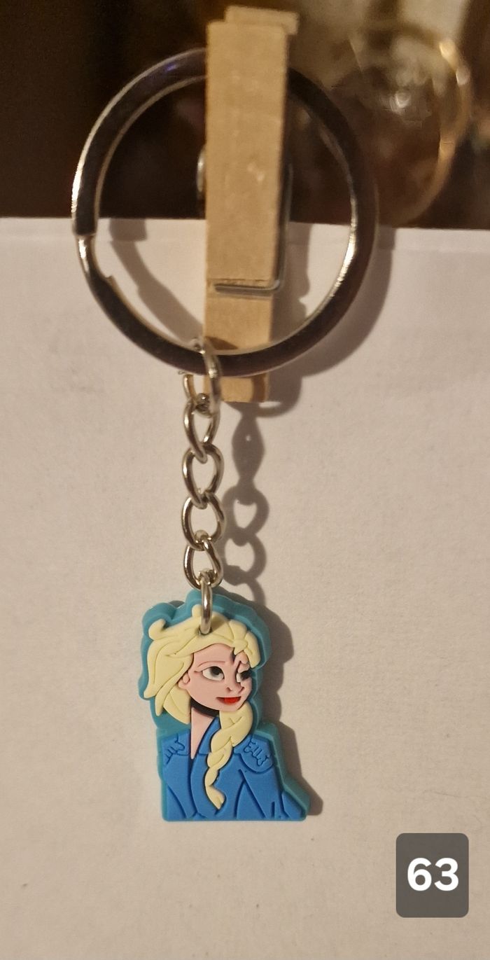 Porte clé - photo numéro 5
