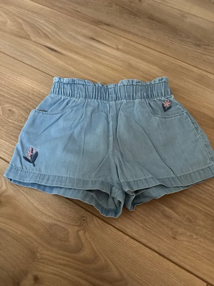 Short.