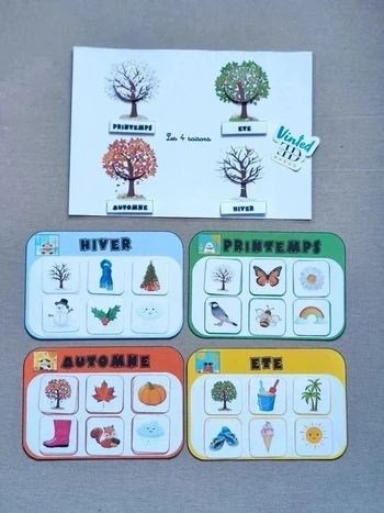 Jeu sur les 4 saisons