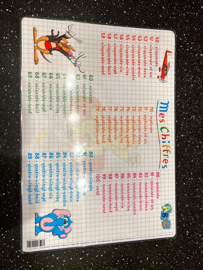 Fiche nombre - photo numéro 2