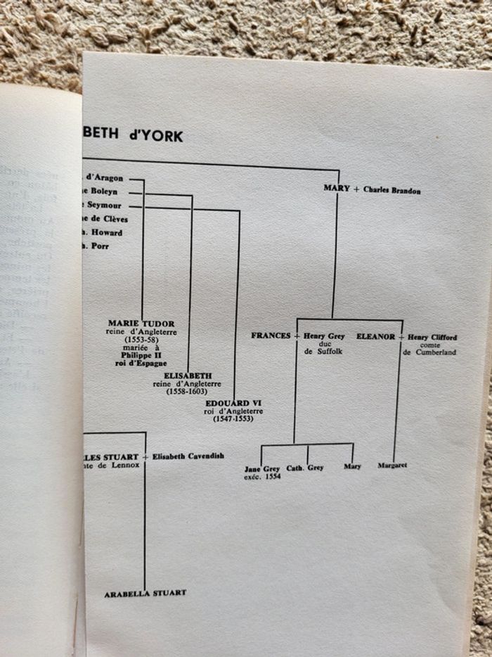 Beau livre ancien Marie Stuart de Humbert Zeller - Édition numéroté Club du Livre sélectionné 1948 - photo numéro 10