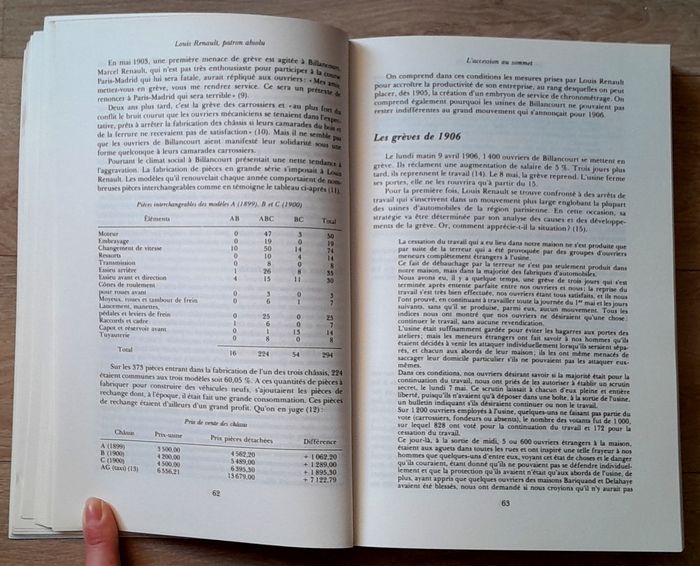 Gilbert Hatry - Louis Renault Patron absolu (biographie) - photo numéro 9