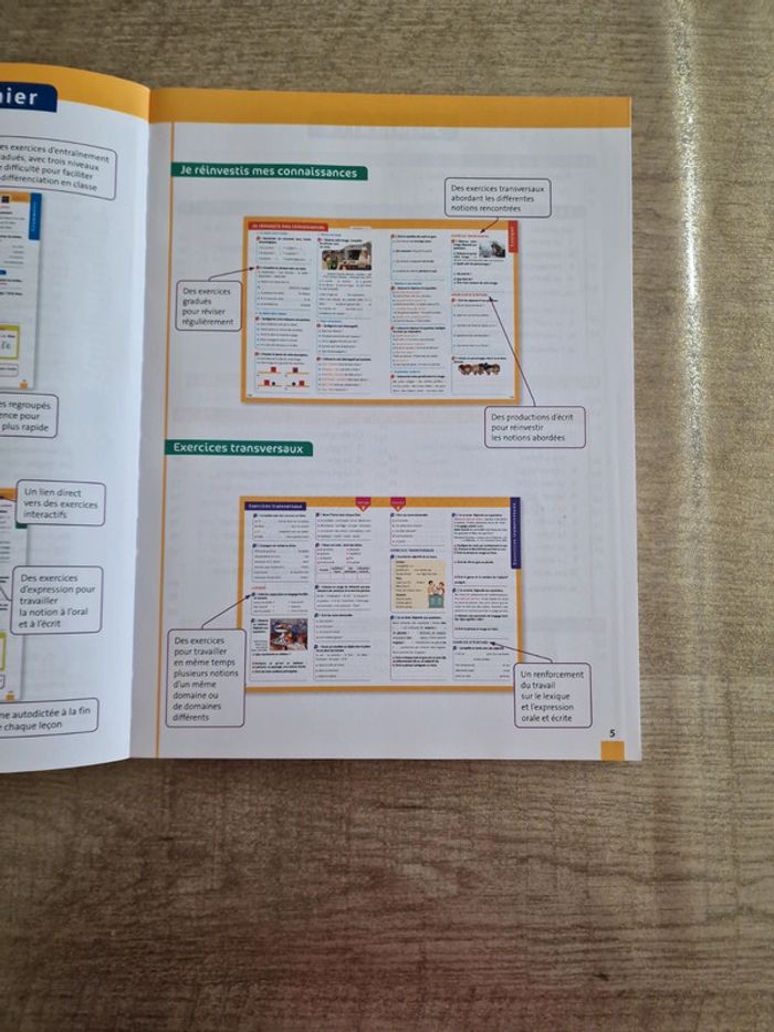 Livre scolaire français CE1 - photo numéro 3