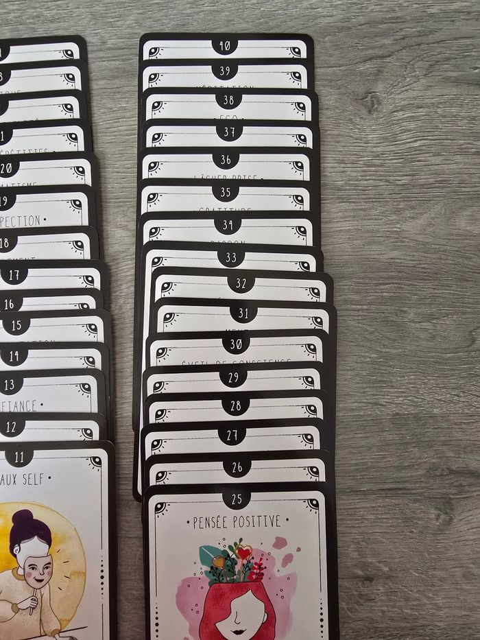 Consultation intérieur - photo numéro 5