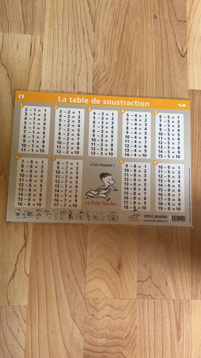 Table de calcul - photo numéro 2