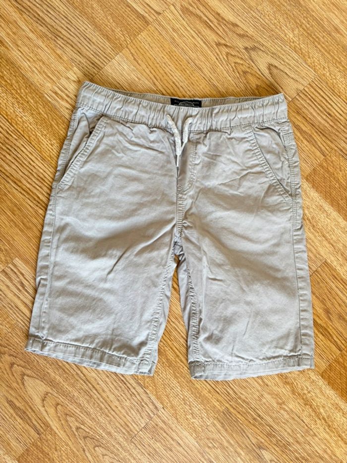 Shorts - photo numéro 3