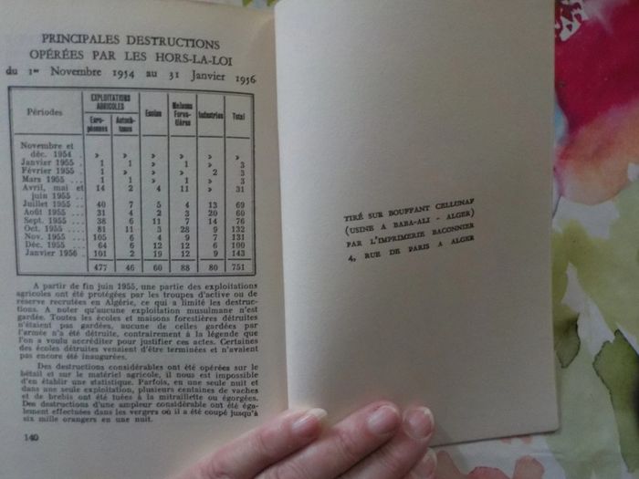 Le drame algérien ou la dernière chance de la France par Louis Lavie - photo numéro 9