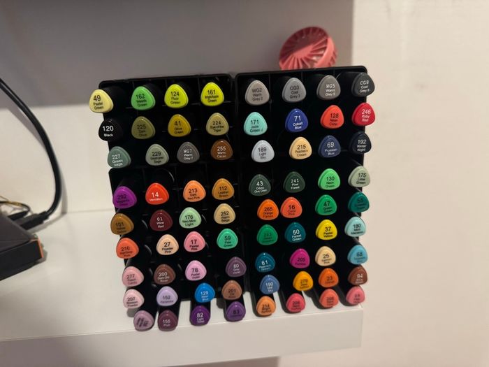 Twinmarkers