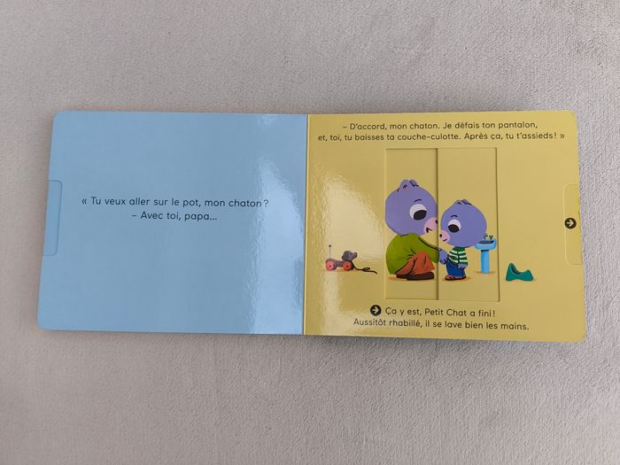 Livre Sur le pot Milan - photo numéro 6