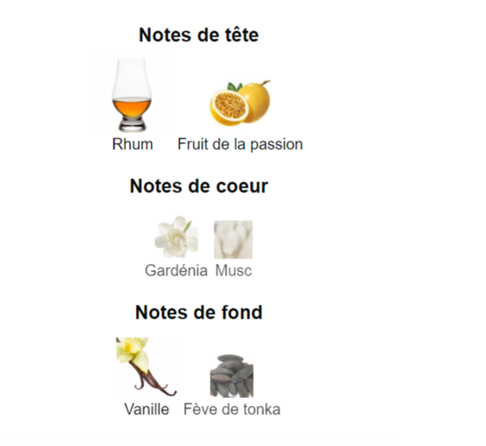 002 View Women "inspi Carolina Herrera 212 VIP" eau de parfum femme 100 ml - photo numéro 4