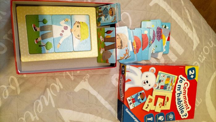 Jeux 'comment je m'habille ' - photo numéro 2