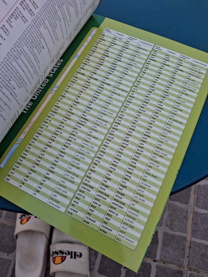 Tip top english bac pro 1er terminale - photo numéro 4