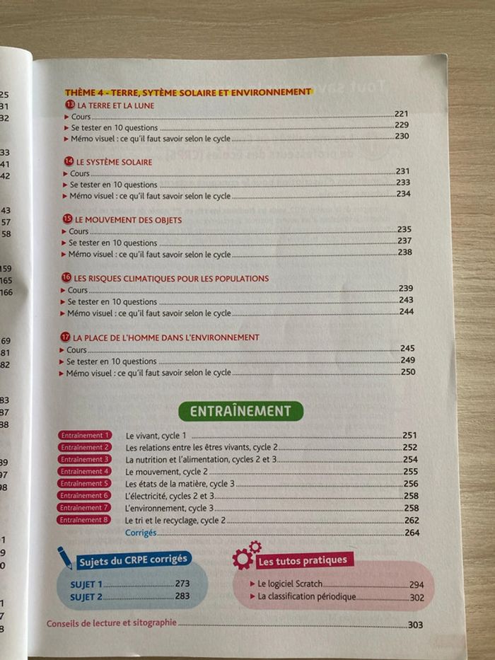 Objectif CRPE 2022 – Sciences & technologie - photo numéro 4