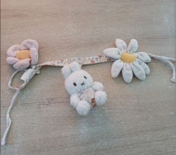 Spirale d’activité