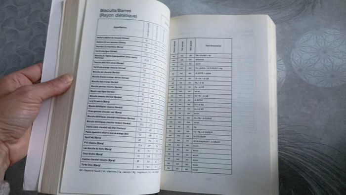livre format broché Savoir manger le guide des aliments Jean-michel Cohen Patrick Serog - photo numéro 6