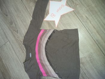 Haut ml GAP 18-24 mois