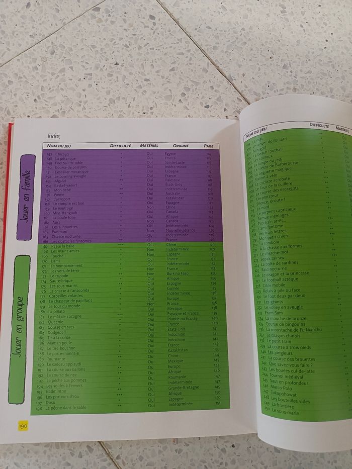 Ce livre propose 250 idées de jeux,
Seul ou à plusieurs 
Intérieur et extérieur... - photo numéro 4