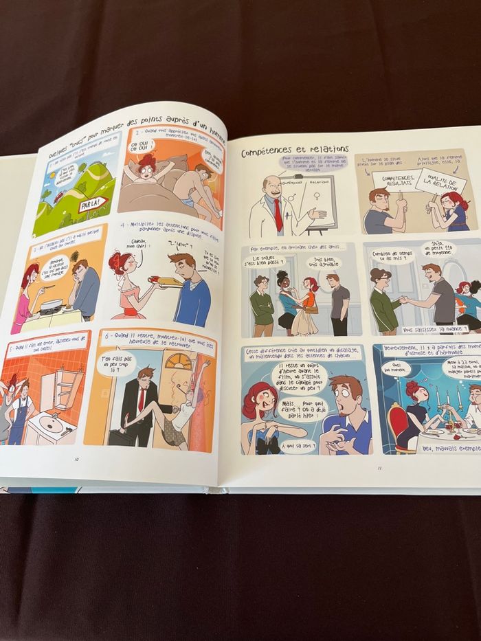 BD les hommes viennent de Mars et les femmes de Venus - photo numéro 3